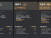 理想i8全系发布：首搭VLA司机大模型，售价32.18万元起
