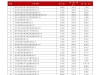 《中国区县级国资平台公司高质量发展研究报告（2025）》重磅发布 ...