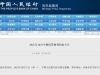 9000亿元！央行发布重要公告