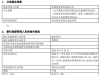 招商基金任命谭智勇为副总经理