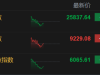 港股午评：高开低走！恒指跌0.2%，半导体股、科技股多数转跌，内银股普涨！华虹半导体 ...