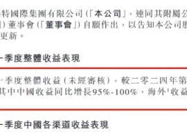 白酒崩塌，新消费崛起：萧楠、张坤“跌倒”，农冰立、吴远怡“吃饱” ...