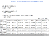 基金代销巨头半年考：蚂蚁基金净利润增三倍，天天基金表现平稳 ...