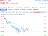 特朗普称黄金不会被征收关税 现货黄金遭遇重挫创逾一周新低 ...