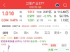 军工大爆发，一文拆解高弹性卫星板块产业链