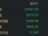 港股午评：三大指数齐跌，黄金股、中资券商股普跌，比亚迪、零跑齐创新高！京东跌3.6% ...