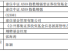 泰信中证A500指数增强增聘张海涛