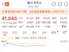 上市首日，这只股票一度涨超230%！发生了什么？
