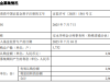 华夏中证AAA科技创新公司债ETF成立 规模29.6亿元