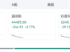 深夜，特斯拉突然狂泻！马斯克用科幻小说名句回应特朗普，他还称美财长“不懂数学” ...