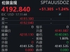 黄金狂飙！4200美元大关已破 投资者如何应对？