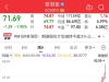 若羽臣股东欲高位套现！今年股价已涨了156%，董事长此前称股价大涨后睡不着觉了 ...