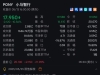 消息称小马智行拟以保密形式赴香港上市？公司回应称：不予置评 ...