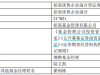 绩优基金经理密集离职，公募加速“去明星化”