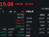 此消彼长！白酒指数终于摁下“止跌键”，会稽山一周大跌12% ...