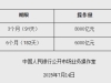央行：7月15日将开展14000亿元买断式逆回购操作