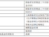 国泰君安资管3只基金增聘郭圳滨