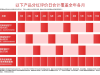易方达喊你领分红，红利低波动ETF及其联接基金年内第二次分红 ...