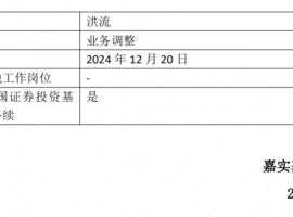 又一百亿级基金经理卸任 旗下多只产品净值跌破1元 还有的跌成“4毛基” ...