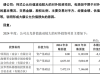 8100万元，翱捷科技对投资的机器视觉公司估值“归零”，后者称正进行业务转型 ...
