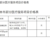上海：降低连续动态血糖监测等部分医疗服务价格