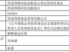 陈蒙离任西部利得旗下2只基金