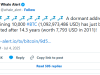 7800美元变成近11亿！比特币社区沸腾：沉寂14年的钱包苏醒了