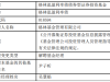 格林基金吴慧娟离任3只债券基金