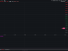 上海发放6亿算力券，“光模块ETF”——通信ETF（515880）盘中涨超2% ...