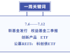新基金发行提速！多只基金再现“一日售罄”