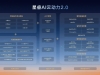 百公里馈电油耗2.49L！自主混动技术再出“王炸”，2025年全球混动汽车销量将创新高？ ...