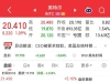 突发！特朗普：英特尔CEO必须立即辞职，没有其他解决办法！公司股价大跳水 ...