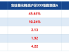 AI模型做指数增强，他的“代表作”业绩很亮眼