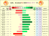 一张图：2025年8月6日黄金原油外汇股指“枢纽点+多空持仓信号”一览 ...