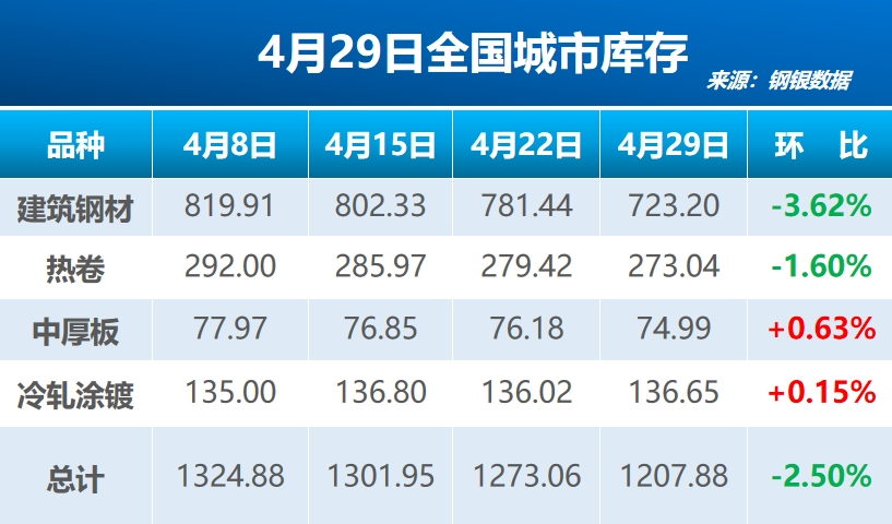 a609850a1aba47208f0ecf6a8ce95405.PNG