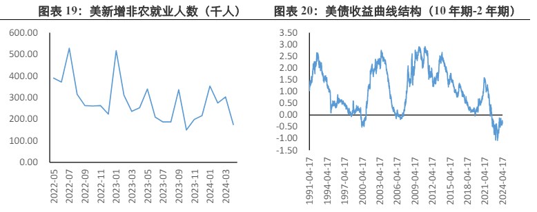 关联品种沪金沪银所属公司：兴证期货