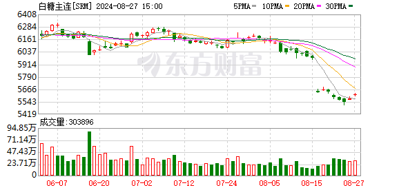 K图 SRM_0