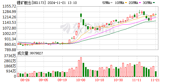 K图 BK1173_0