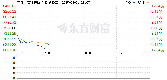 R图 HXC_0