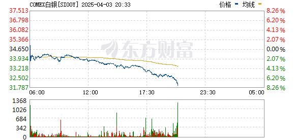 R图 SI00Y_0