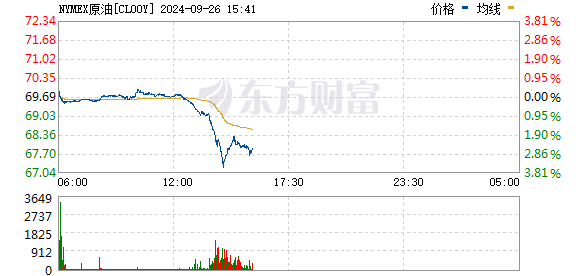 R图 CL00Y_0