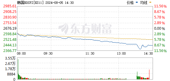R图 KS11_0