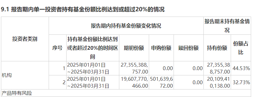 CFF20LXzkOxZpiaRAgBYCNSia7IP0jRH7EE40n0BR4AT7ibWYW5iafbj26vqicWM7h3xZhnibyfo9l1M5sLfQ5BiauqvA.png