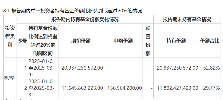 CFF20LXzkOxZpiaRAgBYCNSia7IP0jRH7EO84GDLJlCNW1aG77qAgcXibdfTJAZeBs1Ezib828wrw73FN1jCicicNZvA.png