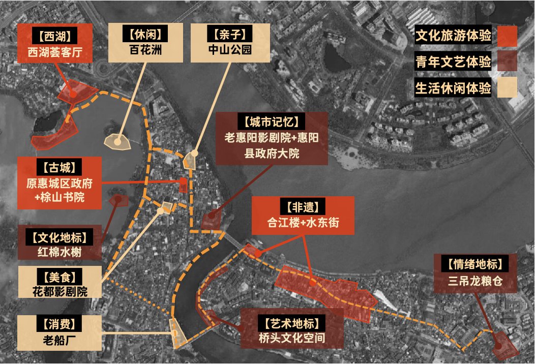 【历史链接】2015年，惠州被列为国家历史文化名城。在中山公园里的惠州府衙遗址展示馆，可以看到被誉为“惠州开城第一井”的循州梌井。隋开皇十一年（591年）设循州总管府，成为岭南地区与广州、桂州并立的地方最高行政机构。府衙所在的梌山，成为历代州、府治所，梌井就位于府衙内。至宋代，这座城市正式定名惠州。图为惠州古城更新计划所涉点位