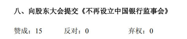 中国银行公告