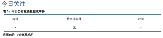 美国与各国谈判仍在进行中 短期贵金属波动加大