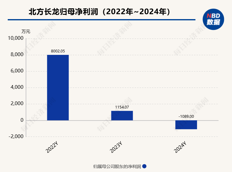 图表 (19).png