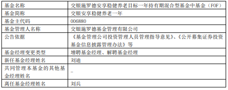 交银安享稳健养老一年增聘刘迪 刘兵离任